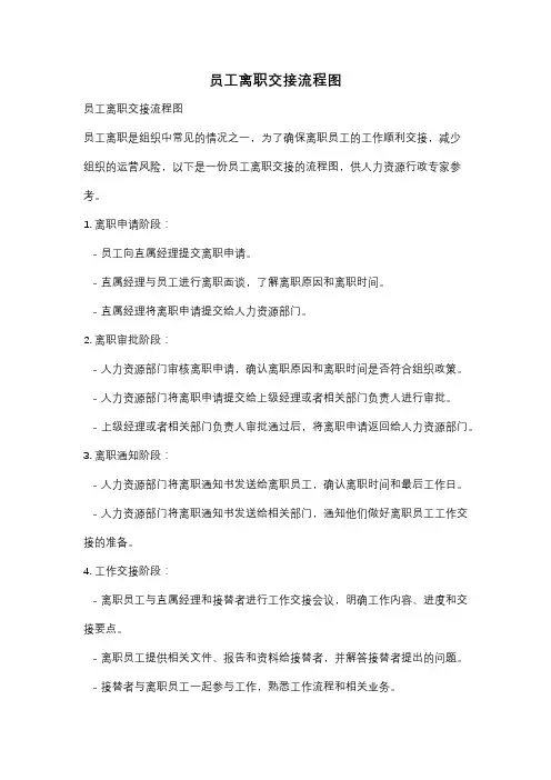 员工离职交接流程图