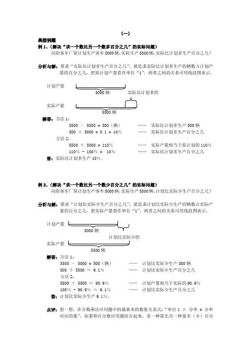 百分数应用题总结及答案解析