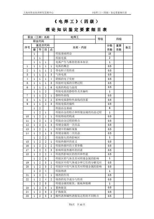电焊工_4级_鉴定要素细目表剖析