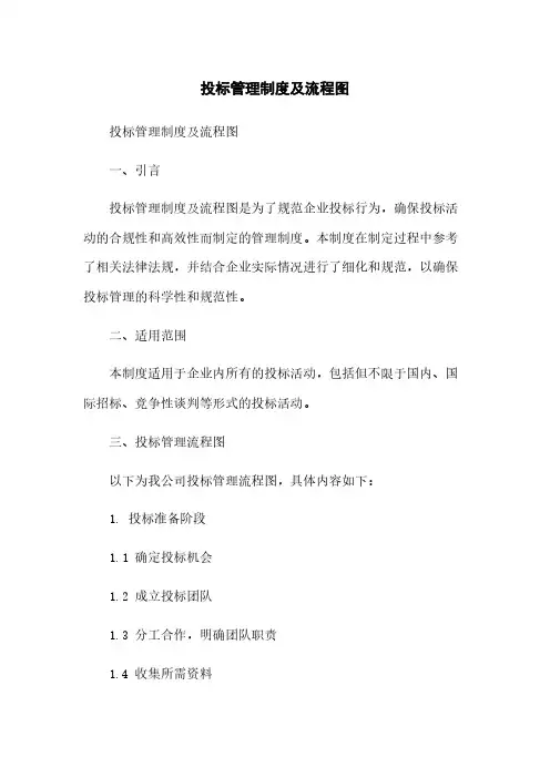 投标管理制度及流程图