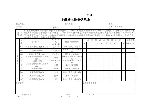 波形梁钢护栏检查记录表