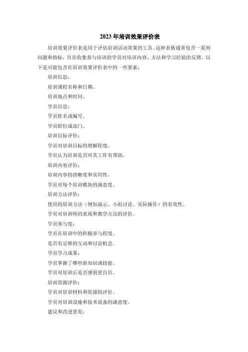 2023年培训效果评价表