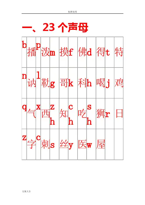 声母、韵母、整体认读音节表