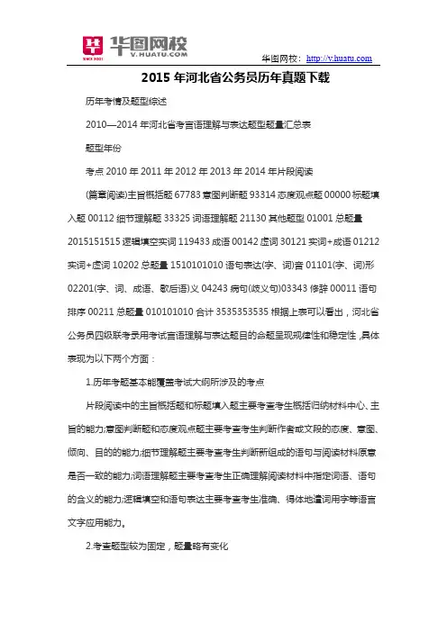 2015年河北省公务员历年真题下载
