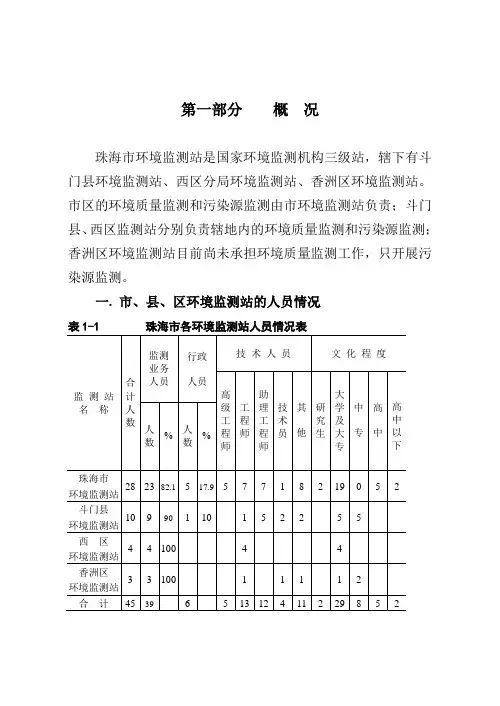 2002年鉴