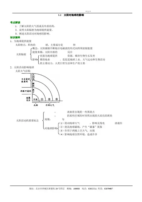 高一地理必修一第二单元知识讲解
