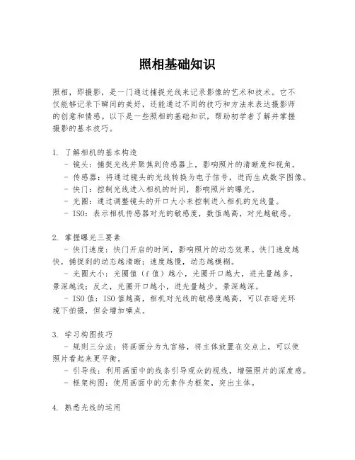 照相基础知识
