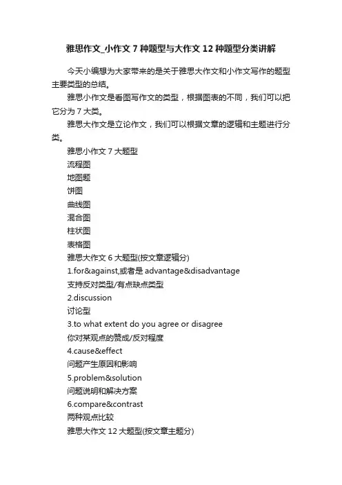 雅思作文_小作文7种题型与大作文12种题型分类讲解