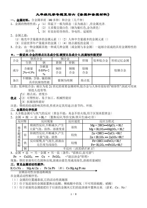 九年级化学专题复习六《金属和金属材料》