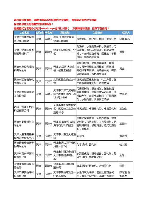 2020新版天津市固化剂工商企业公司名录名单黄页大全88家