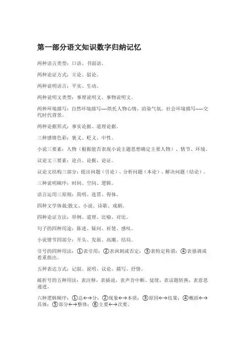 中考语文考点总结归纳