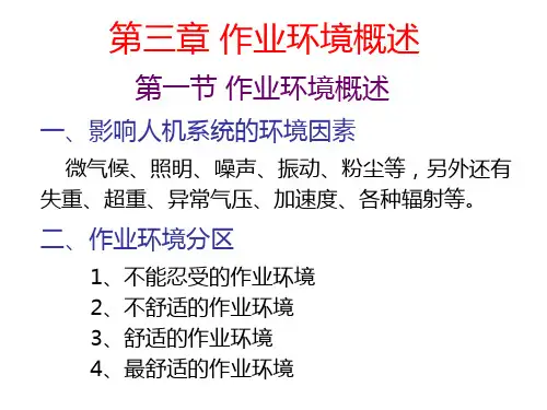 第三章 微气候解读