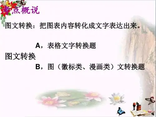 高考复习图文转换(漫画) PPT精品课件(共18张)