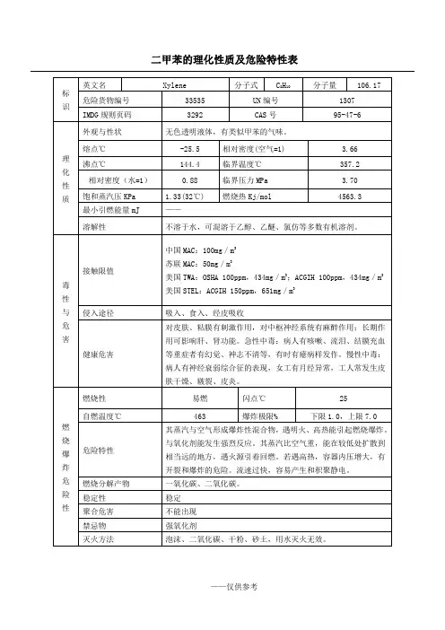 二甲苯的理化性质及危险特性表