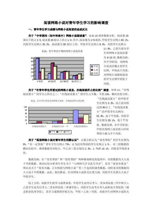 阅读网络小说对中学生学习的影响调查