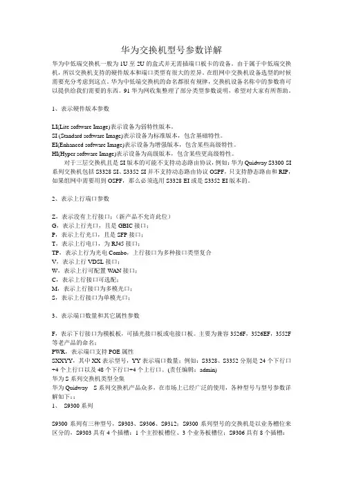 华为交换机型号参数详解