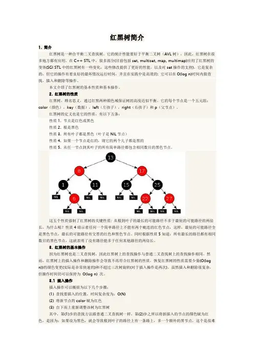 红黑树简介
