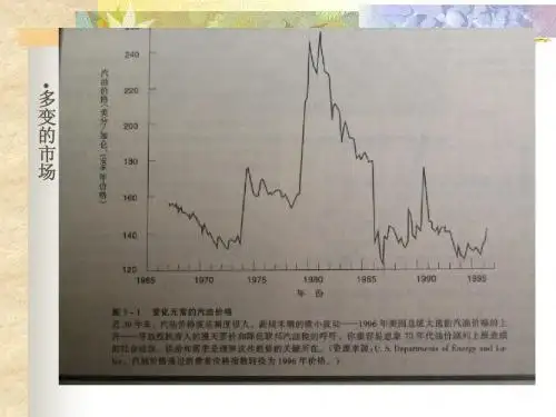 经济学基础第二章需求、供给与市场均衡1