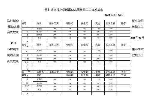 员工工资发放表