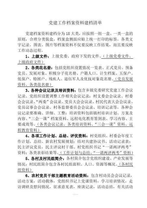 党建工作档案资料建档清单