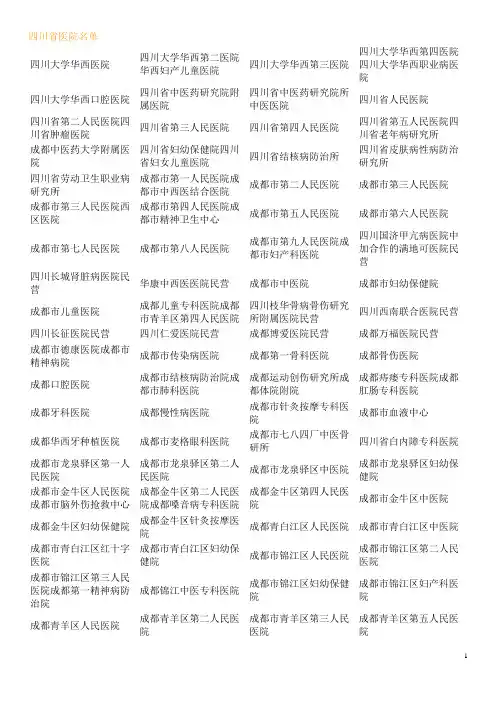 四川省医院名单
