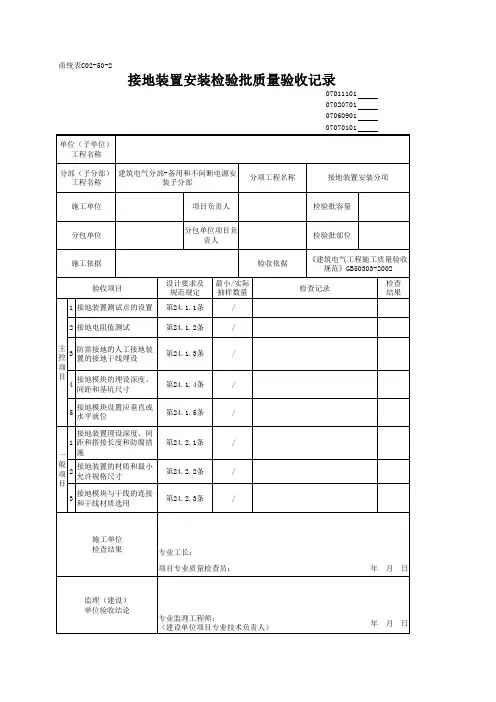 接地装置安装检验批质量验收记录