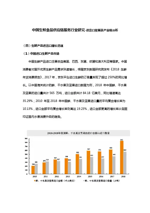 中国生鲜食品供应链服务行业研究-进出口发展及产业链分析