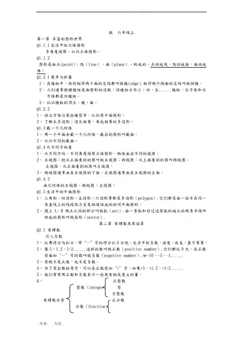 鲁教版五四制初一(上册)数学知识点汇总