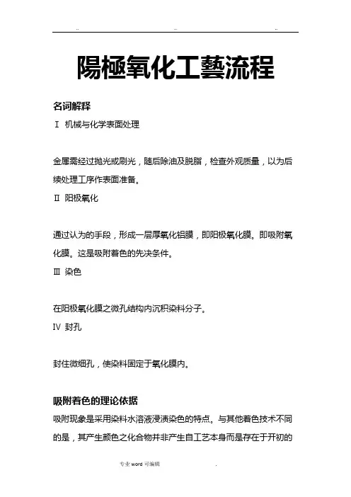 阳极氧化完整工艺流程图