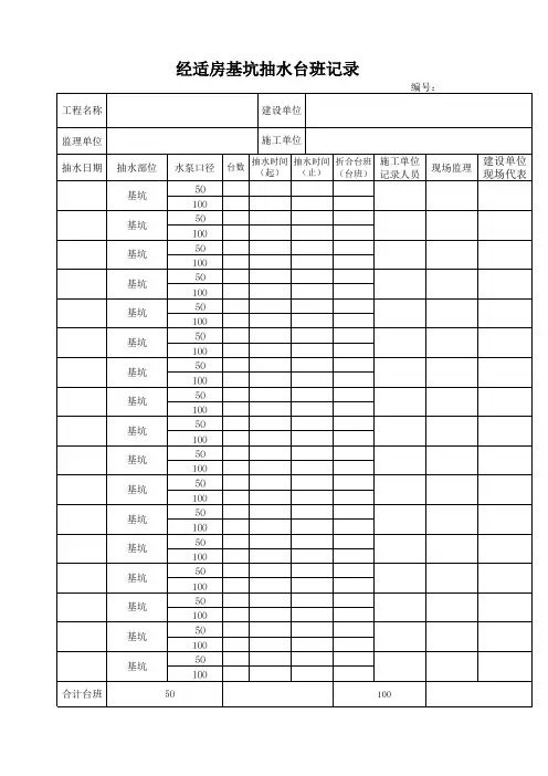 抽水机台班