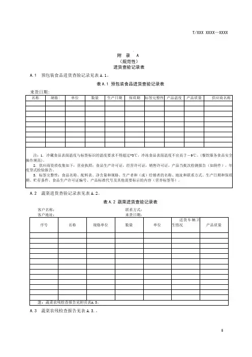 预包装食品进货查验记录表