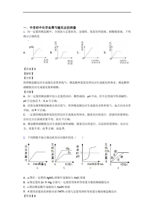 2020-2021化学金属与酸反应的图像的专项培优练习题(含答案)附答案