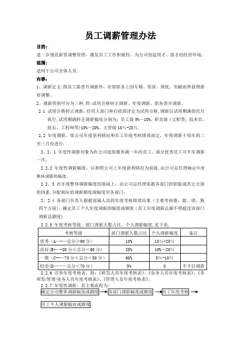 员工调薪管理办法