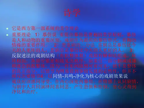 戏剧理论