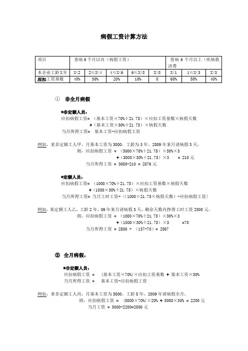 病假工资计算方法