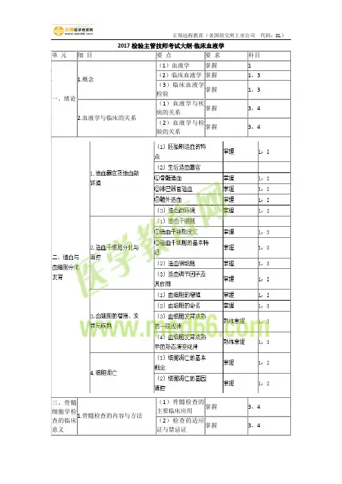 2017检验主管技师考试大纲-临床血液学