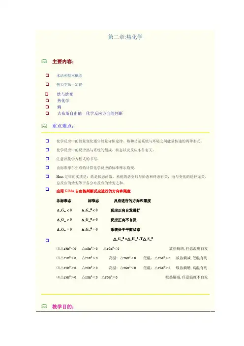 化学热力学基础