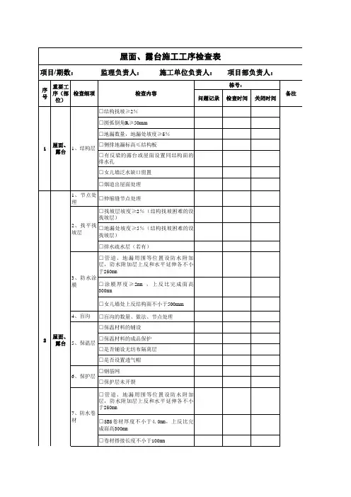 屋面露台施工工序检查表