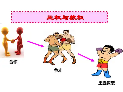 王权与教权