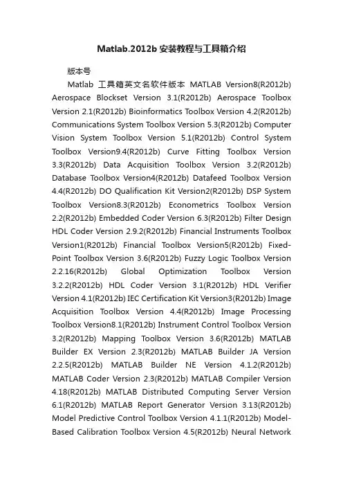 Matlab.2012b安装教程与工具箱介绍