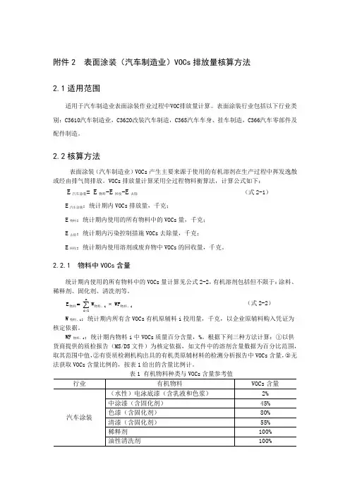 汽车制造业挥发性有机物排放量核算方法