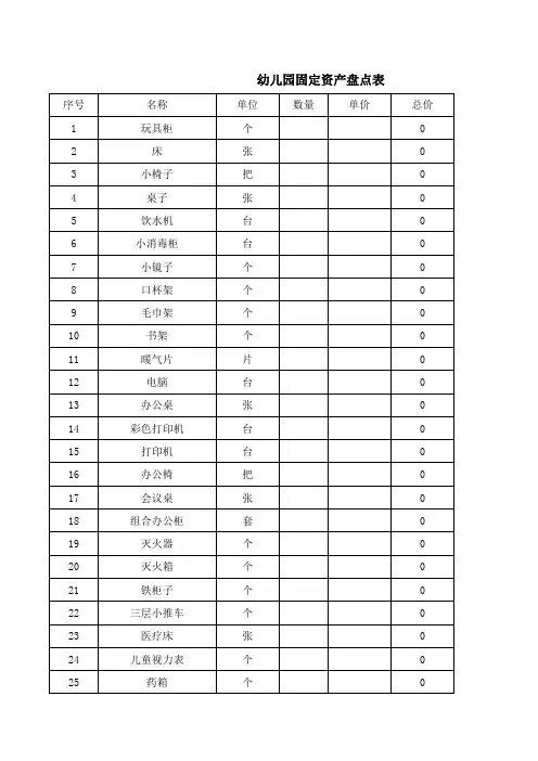 幼儿园固定资产盘点表(总价核算带公式)