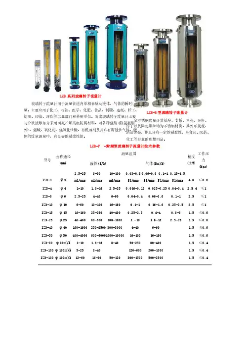 LZB系列玻璃转子流量计