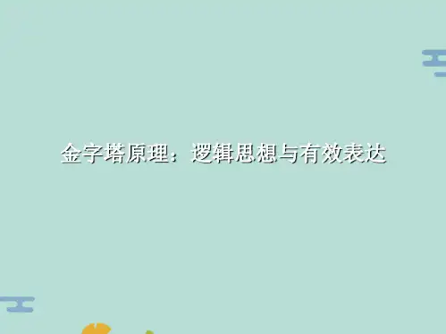 金字塔原理：逻辑思维与有效表达(“问题”文档)共6张