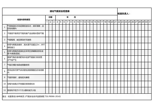 液化气瓶安全检查表