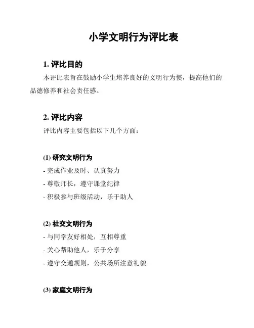小学文明行为评比表