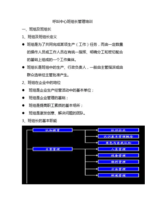 呼叫班组长培训