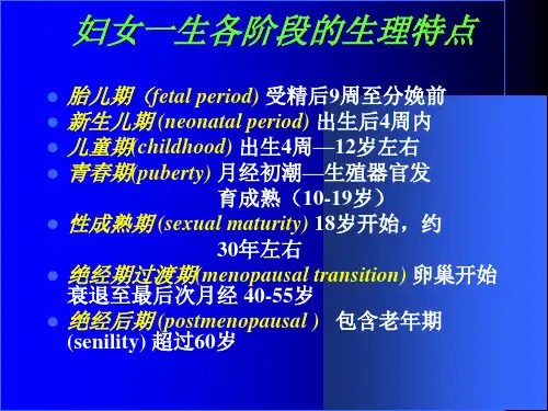 女性生殖系统生理PPT课件