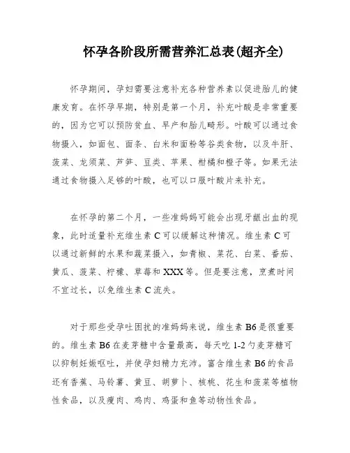 怀孕各阶段所需营养汇总表(超齐全)