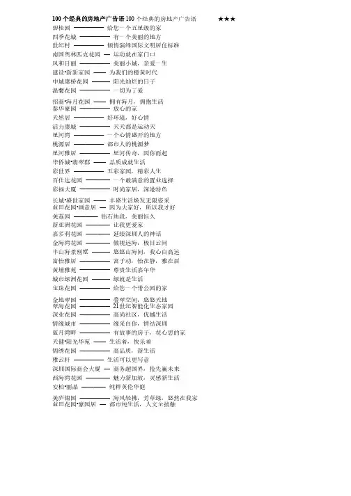 100个经典的房地产广告语100个经典的房地产广告语